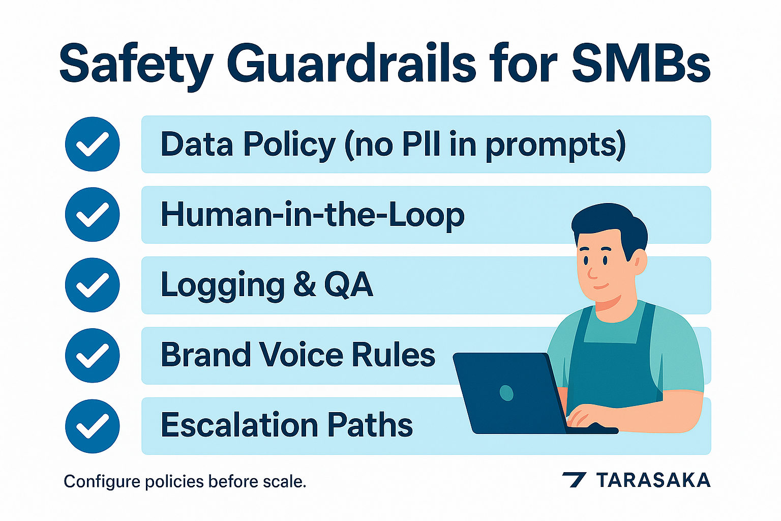 GPT-5 for Small Business: The 2025 Playbook to Win Time, Customers, and ROI 2 Checklist of safety guardrails for GPT-5 adoption in SMBs.
